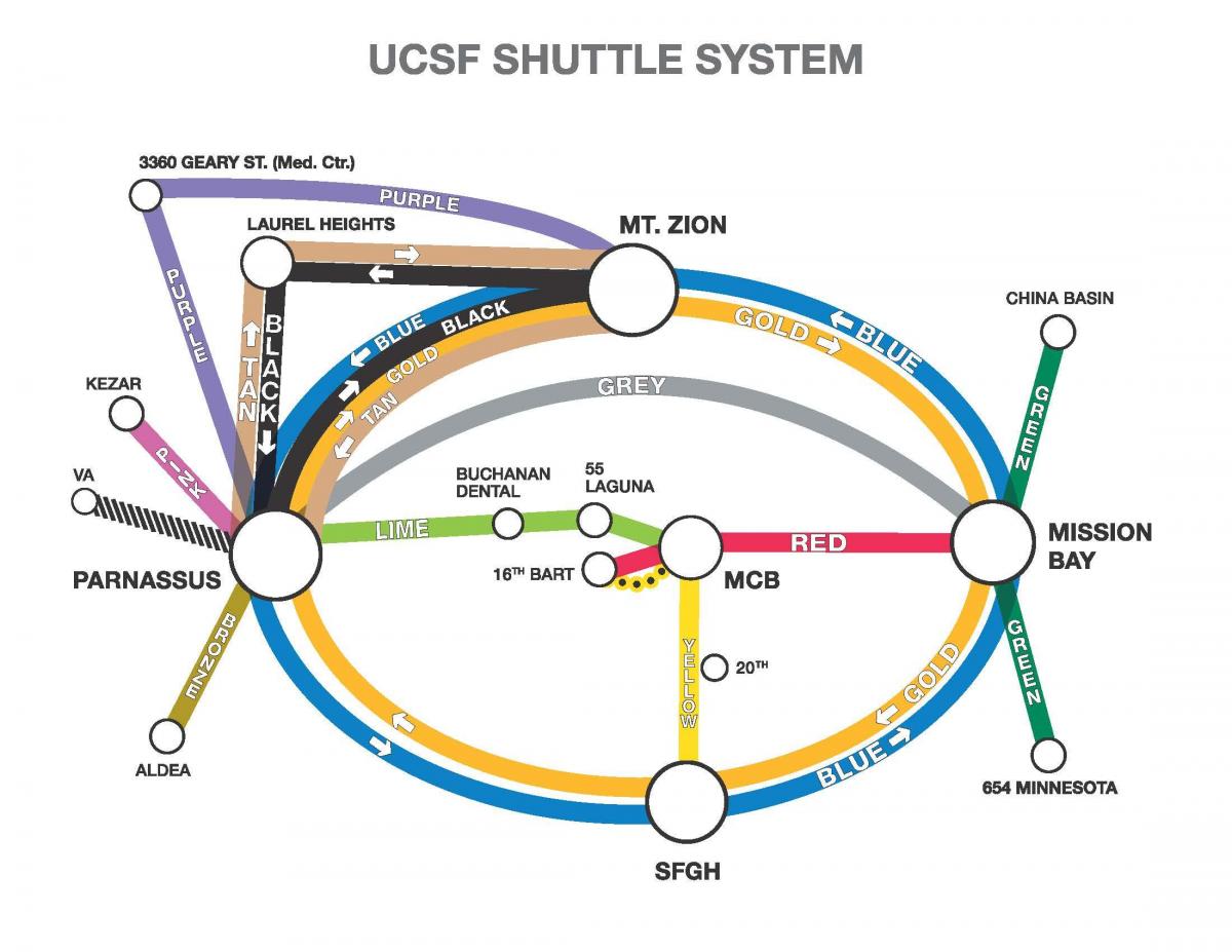 Karte ucSF shuttle 