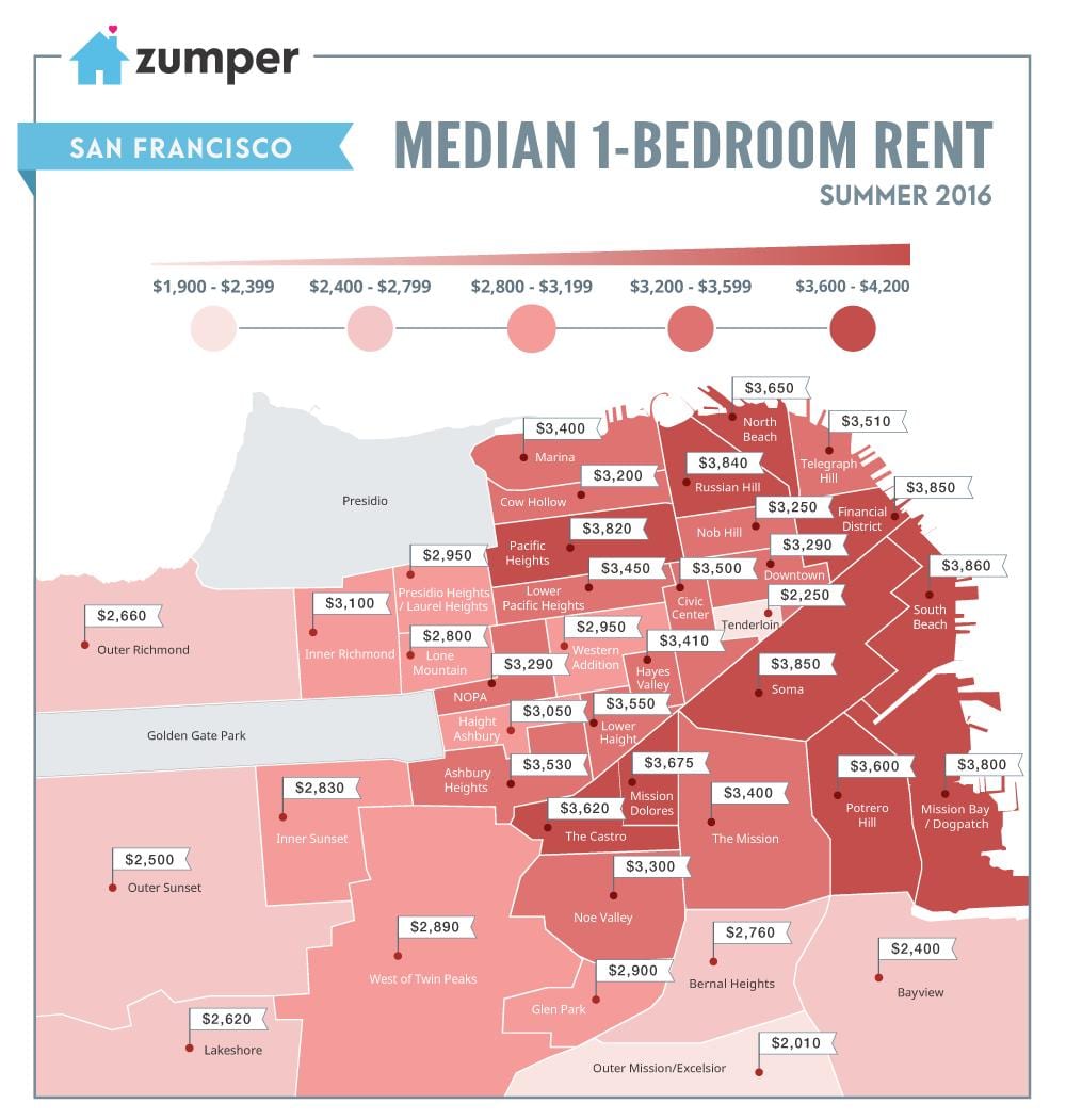 San Francisco īres cenas kartē