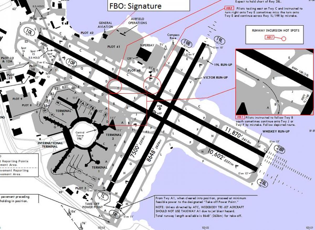 Sanfrancisko lidostas skrejceļa karte