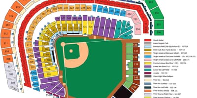 SF giants stadium sēdvietu karte